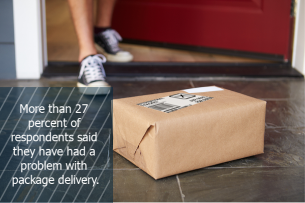 A package on the front porch with a person's feet seen coming out of the front door. A caption reads "More than 27 percent of respondents said they have had a problem with package delivery."