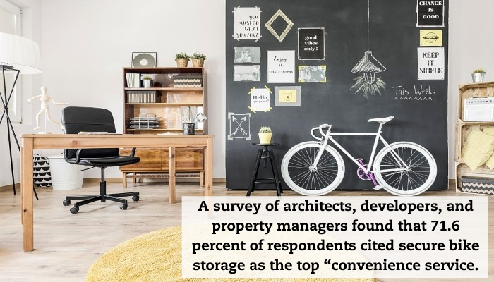 A home office with a desk on the left and a bike leaning on the wall to the right. A quote below it reads, "In a survey of architects, developers, and property managers looking at popular apartment amenities, 71.6 percent of respondents cited secure bike storage as the top 'convenience service.'"