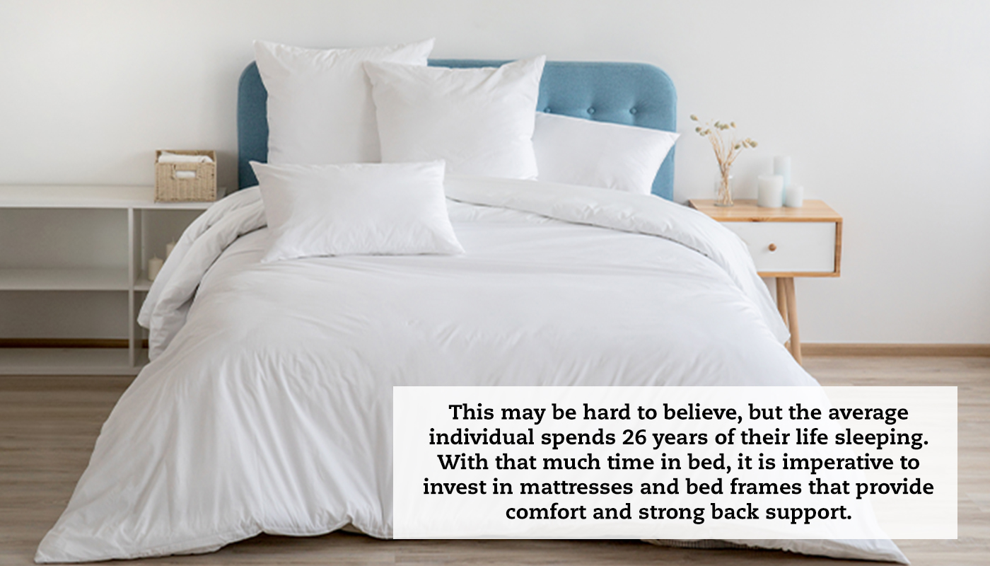 A close-up of a bed with all white covers and pillows and a blue, fabric head board. A quote reads: "This may be hard to believe, but the average individual spends 26 years of their life sleeping. With that much time in bed, it is imperative to invest in mattresses and bed frames that provide comfort and strong back support."